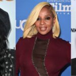 Rock and Roll Hall of Fame